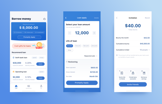 Loan-features