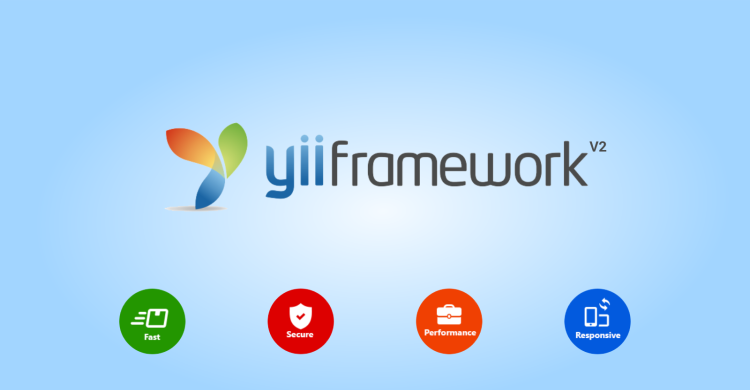 Yii/ yii2 development services